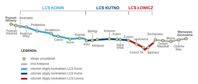 linia_kolejowa_E20, ekrany akustyczne i ekrany przeciwolśnieniowe